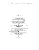 SERVER DEVICE AND INFORMATION PROCESSING METHOD diagram and image