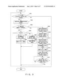 RECORDING MEDIUM HAVING STORED IMAGE DISPLAY CONTROL PROGRAM, INFORMATION     PROCESSING SYSTEM, AND IMAGE DISPLAY CONTROL METHOD diagram and image