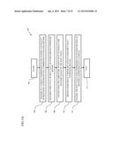 METHODS AND APPARATUSES FOR A UNIFIED COMPRESSION FRAMEWORK OF BASEBAND     SIGNALS diagram and image