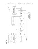 METHODS AND APPARATUSES FOR A UNIFIED COMPRESSION FRAMEWORK OF BASEBAND     SIGNALS diagram and image