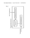 COMMUNICATION METHOD, INFORMATION PROCESSING APPARATUS, COMMUNICATION     SYSTEM, PROGRAM, NODE, AND COMMUNICATION TERMINAL diagram and image