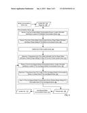 Recommending Preferred Ringer Settings For A Mobile Communications Device diagram and image