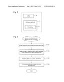 COMMUNICATION APPARATUS AND ELECTRONIC MAIL CREATION METHOD diagram and image