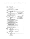 COMMUNICATION APPARATUS AND ELECTRONIC MAIL CREATION METHOD diagram and image