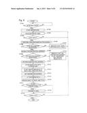 COMMUNICATION APPARATUS AND ELECTRONIC MAIL CREATION METHOD diagram and image