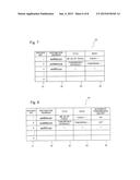 COMMUNICATION APPARATUS AND ELECTRONIC MAIL CREATION METHOD diagram and image