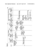 INFORMATION PROCESSING SYSTEM, INFORMATION PROCESSING APPARATUS, AND     INFORMATION PROCESSING METHOD diagram and image