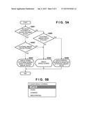 IMAGE FORMING APPARATUS AND METHOD FOR CONTROLLING THE SAME, AND STORAGE     MEDIUM STORING PROGRAM diagram and image