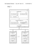 Image Forming System and Image Forming Apparatus That Forward Document Box     of Moved User diagram and image