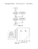 STEGANOGRAPHIC ENCODING AND DECODING diagram and image