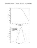 STEGANOGRAPHIC ENCODING AND DECODING diagram and image