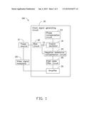 CLOCK SIGNAL GENERATING CIRCUIT AND VIDEO SIGNAL PROCESSING CIRCUIT USING     SAME diagram and image