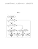 IMAGE SENSOR, IMAGE SENSOR OPERATION METHOD, AND IMAGING APPARATUS diagram and image