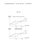 IMAGE SENSOR, IMAGE SENSOR OPERATION METHOD, AND IMAGING APPARATUS diagram and image