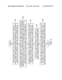 AUTOMATIC FOCUSING METHOD, AND AUTOMATIC FOCUSING DEVICE, IMAGE CAPTURING     DEVICE USING THE SAME diagram and image