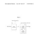 IMAGE PICKUP APPARATUS AND DISPLAY CONTROL METHOD diagram and image