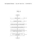 IMAGE SENSOR, CONFIGURED TO REGULATE A QUANTITY OF LIGHT ABSORBED THEREBY,     ELECTRONIC DEVICE INCLUDING THE SAME, AND IMAGE SENSING METHOD diagram and image