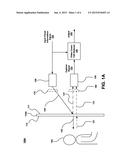 DETERMINING A SYNCHRONIZATION RELATIONSHIP diagram and image