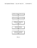 Architecture for High Availability Conferencing diagram and image
