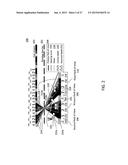 Reducing View Transitions Artifacts In Automultiscopic Displays diagram and image