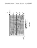 Reducing View Transitions Artifacts In Automultiscopic Displays diagram and image