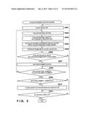 MOVING IMAGE DISTRIBUTION SERVER, MOVING IMAGE PLAYBACK APPARATUS, CONTROL     METHOD, AND RECORDING MEDIUM diagram and image