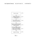 Method and Device for Implementing Stereo Imaging diagram and image