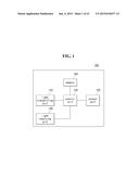 3 DIMENSIONAL CAMERA AND METHOD FOR CONTROLLING THE SAME diagram and image