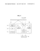 3 DIMENSIONAL CAMERA AND METHOD FOR CONTROLLING THE SAME diagram and image