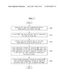 3 DIMENSIONAL CAMERA AND METHOD FOR CONTROLLING THE SAME diagram and image