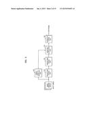 IMAGE CODING AND DECODING METHOD AND APPARATUS CONSIDERING HUMAN VISUAL     CHARACTERISTICS diagram and image