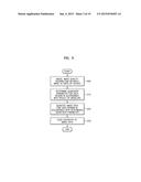 IMAGE CODING AND DECODING METHOD AND APPARATUS CONSIDERING HUMAN VISUAL     CHARACTERISTICS diagram and image