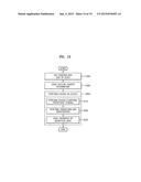 IMAGE CODING AND DECODING METHOD AND APPARATUS CONSIDERING HUMAN VISUAL     CHARACTERISTICS diagram and image