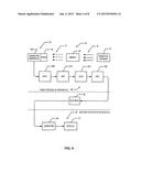 METHODS AND APPARATUS FOR DATA COMMUNICATION ACROSS A SLIP RING diagram and image