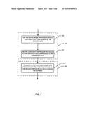 METHODS AND APPARATUS FOR DATA COMMUNICATION ACROSS A SLIP RING diagram and image