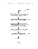 METHODS AND APPARATUS FOR DATA COMMUNICATION ACROSS A SLIP RING diagram and image