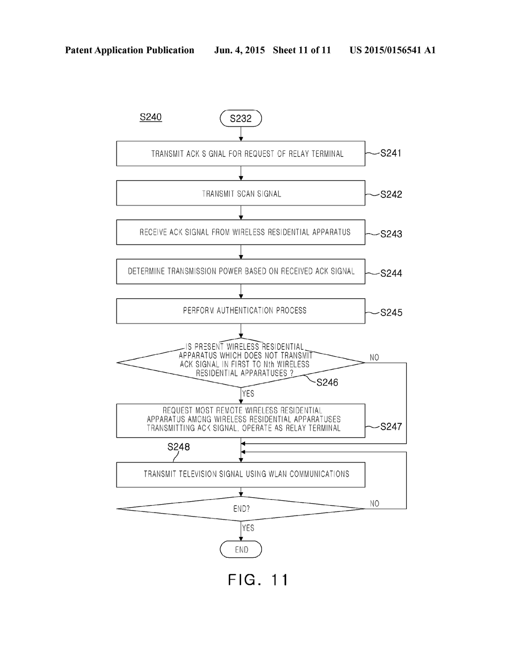 COMMUNAL TELEVISION RECEIVING SYSTEM AND METHOD THEREOF - diagram, schematic, and image 12