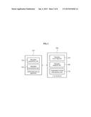 APPARATUS FOR TRANSMITTING AUGMENTED BROADCAST METADATA, USER TERMINAL,     METHOD FOR TRANSMITTING AUGMENTED BROADCAST METADATA, AND REPRODUCING     AUGMENTED BROADCAST METADATA diagram and image