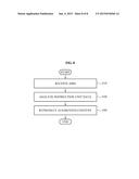 APPARATUS FOR TRANSMITTING AUGMENTED BROADCAST METADATA, USER TERMINAL,     METHOD FOR TRANSMITTING AUGMENTED BROADCAST METADATA, AND REPRODUCING     AUGMENTED BROADCAST METADATA diagram and image