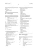 APPARATUS FOR TRANSMITTING AUGMENTED BROADCAST METADATA, USER TERMINAL,     METHOD FOR TRANSMITTING AUGMENTED BROADCAST METADATA, AND REPRODUCING     AUGMENTED BROADCAST METADATA diagram and image