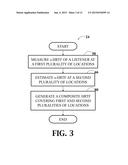 EFFICIENT PERSONALIZATION OF HEAD-RELATED TRANSFER FUNCTIONS FOR IMPROVED     VIRTUAL SPATIAL AUDIO diagram and image