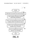 EFFICIENT PERSONALIZATION OF HEAD-RELATED TRANSFER FUNCTIONS FOR IMPROVED     VIRTUAL SPATIAL AUDIO diagram and image