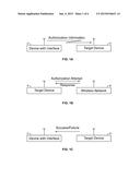 Providing Wireless Network Authentication Data to Climate Control System     Devices diagram and image