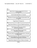 Providing Wireless Network Authentication Data to Climate Control System     Devices diagram and image