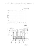 DETECTION OF USER TERMINAL DISTRIBUTION IN A WIRELESS COMMUNICATION SYSTEM diagram and image