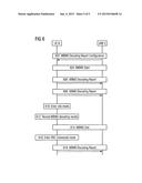 Service Performance Feedback in a Radio Access Network diagram and image