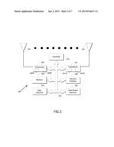 METHODS FOR COMMUNICATING SIMULTANEOUSLY ON MULTIPLE FREQUENCIES diagram and image