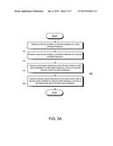 METHODS FOR COMMUNICATING SIMULTANEOUSLY ON MULTIPLE FREQUENCIES diagram and image