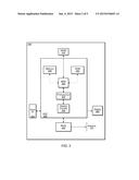 Device to Device Communications with Carrier Aggregation diagram and image