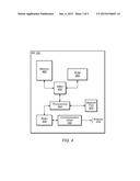 Device to Device Communications with Carrier Aggregation diagram and image